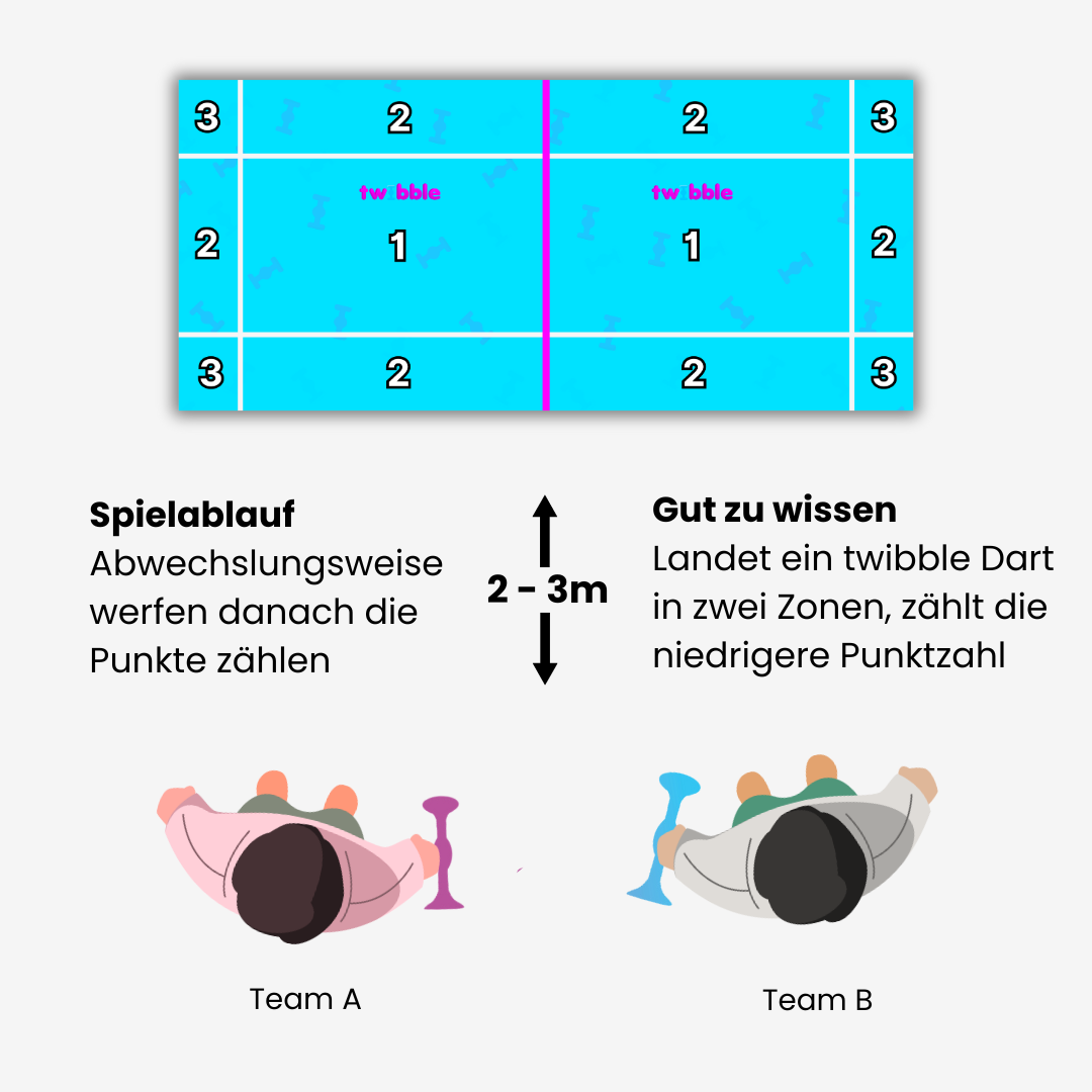 Spielmatte + twibble Pro Set